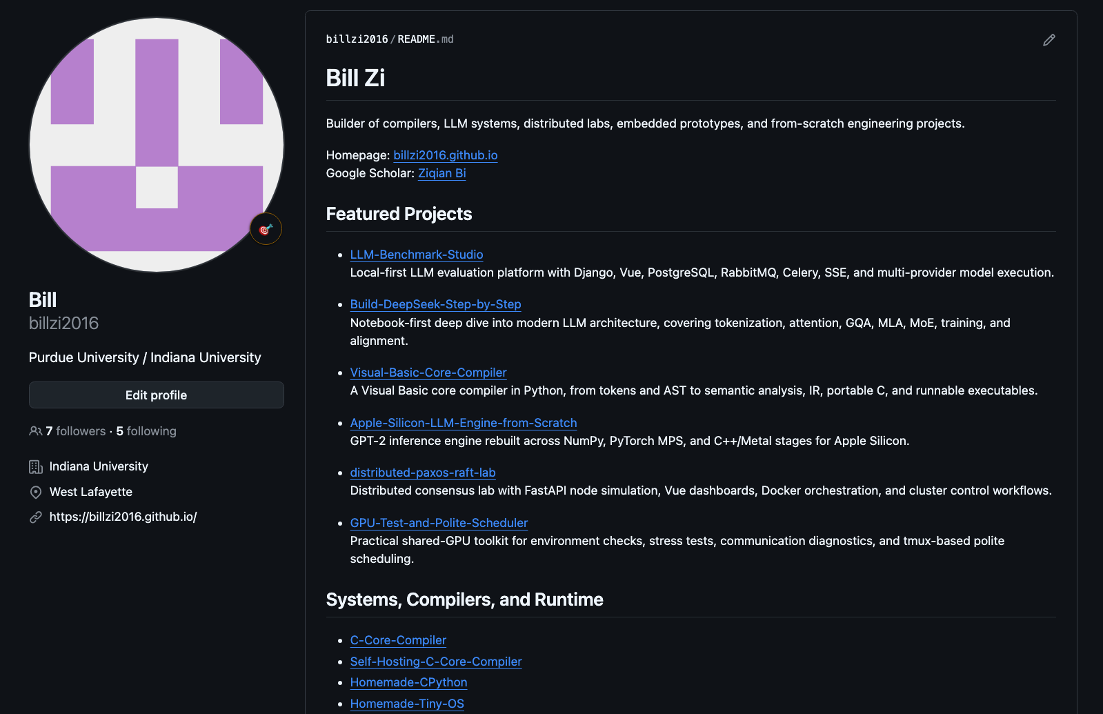 GitHub Profile Overview