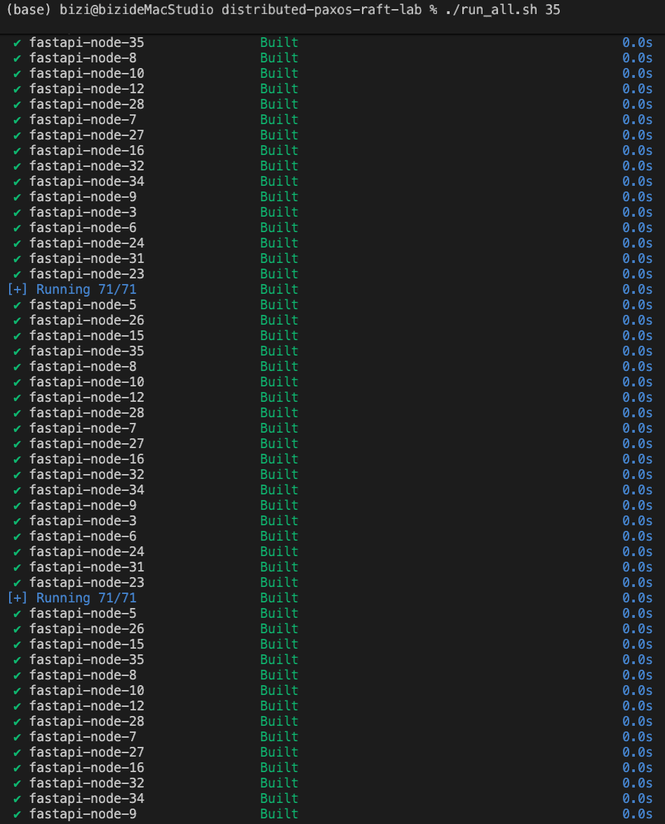 Build Output