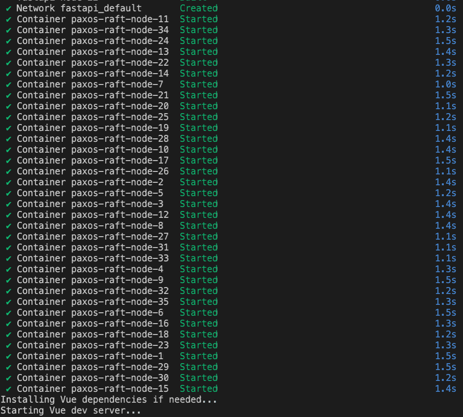 Backend Start